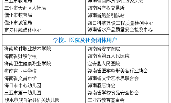 中程世纪网络—创作价值，成就你我