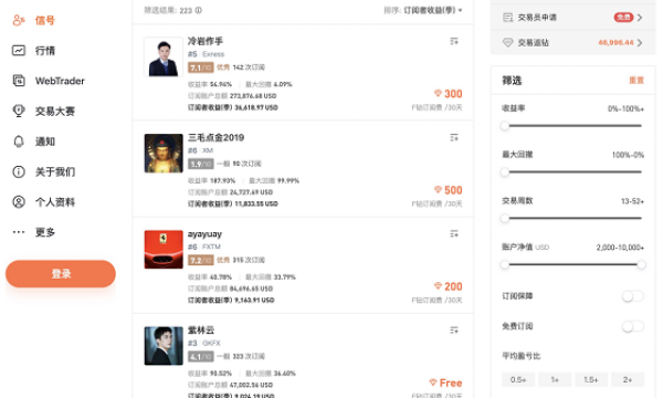 FOLLOWME 5.0正式发布，为全球交易员创造更多价值！