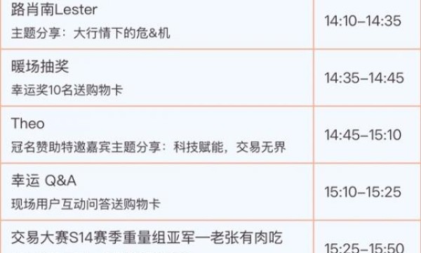 Followme2025交易生态峰会报名启动，全球交易精英共聚香江探讨生态未来