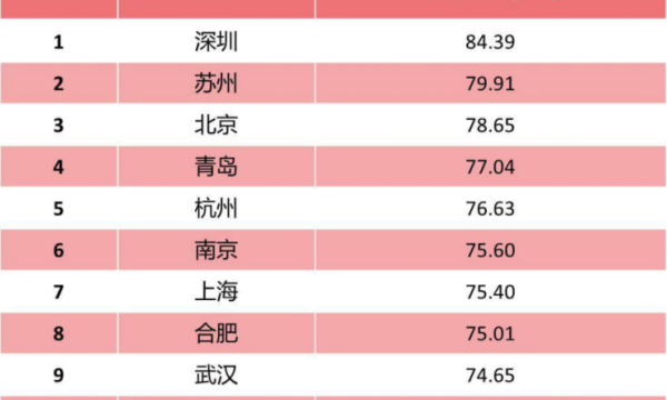 爱好阅读,是深圳这座城市的高贵坚持 湾区读书会第三季专题回顾